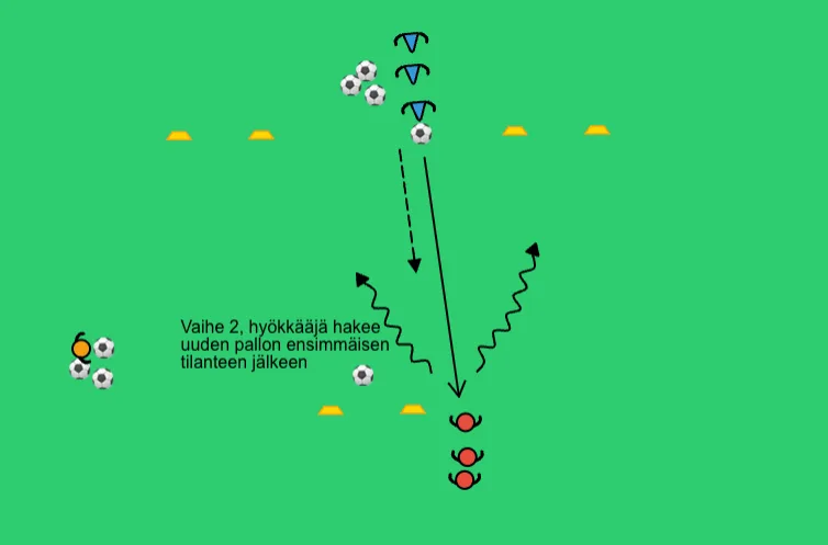 1v1 to gate goals — TacticsBoard