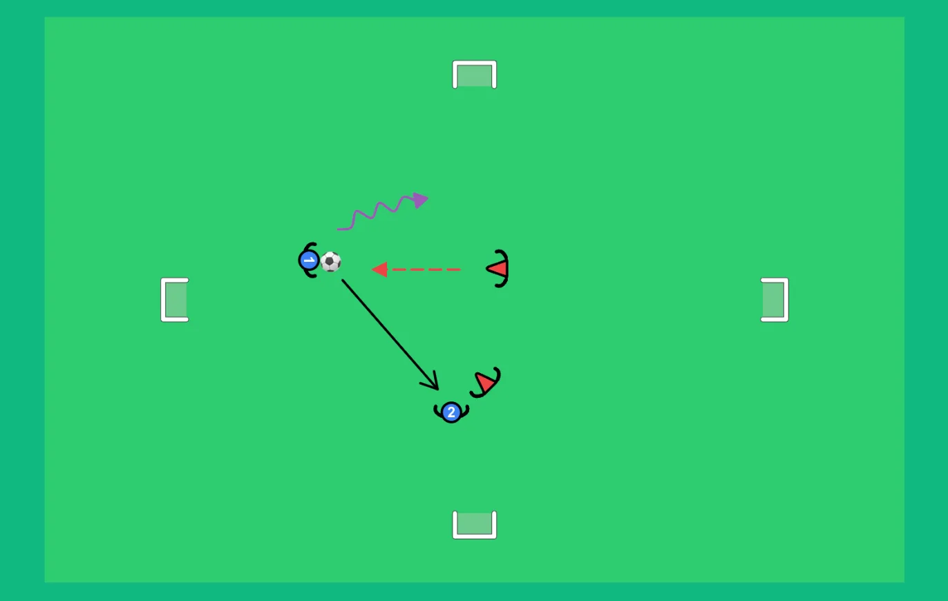 2v2/3v3 to small goals — TacticsBoard