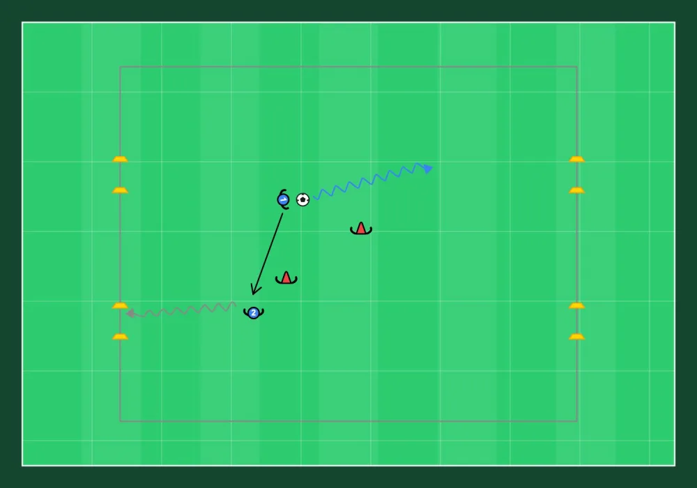 Jogo de portas 2 contra 2, TacticsBoard
