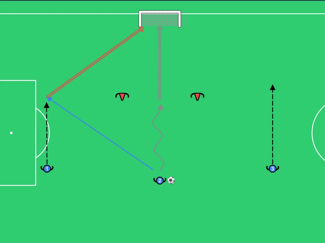 3v2 finishing — TacticsBoard