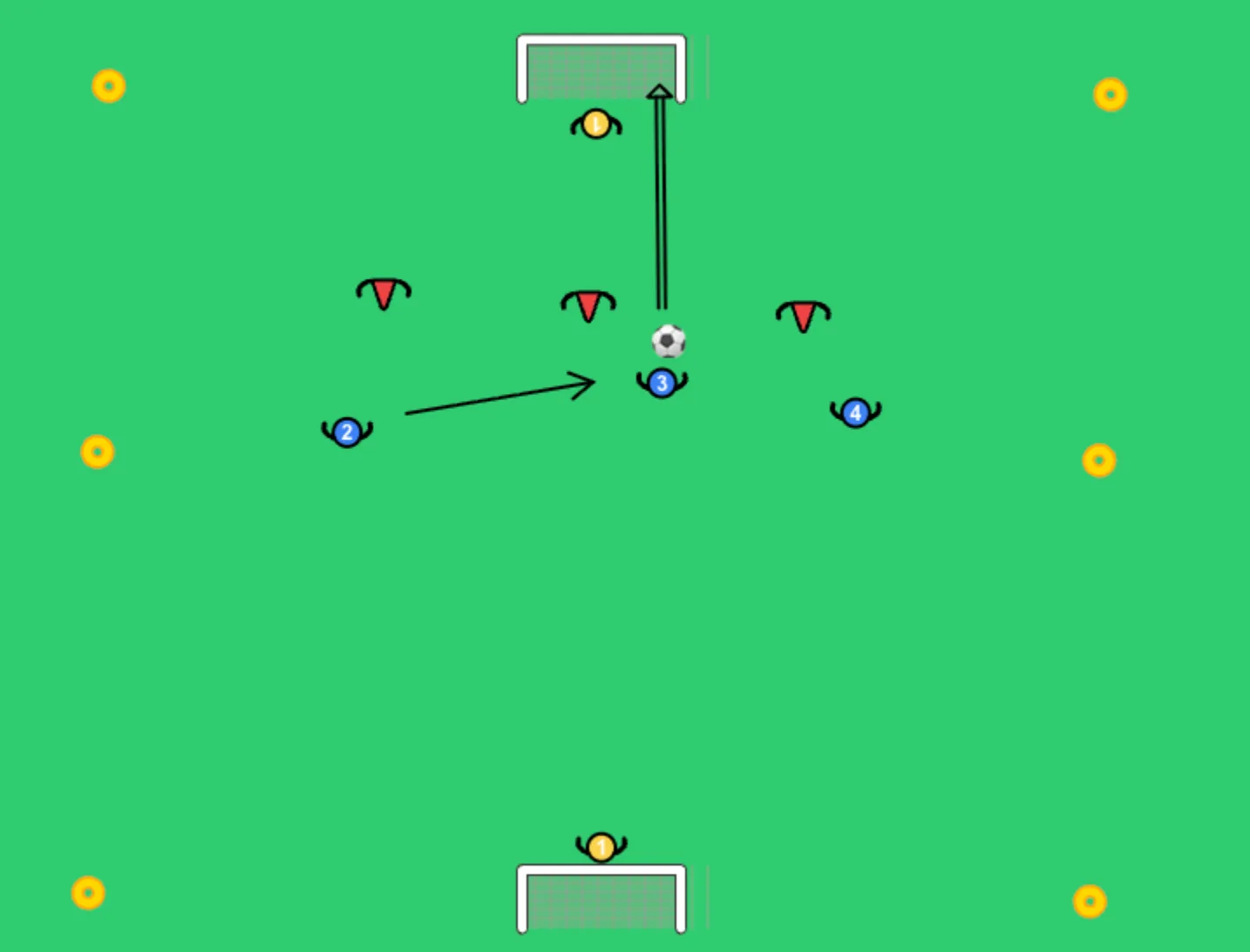 3v3 with goalkeepers — TacticsBoard