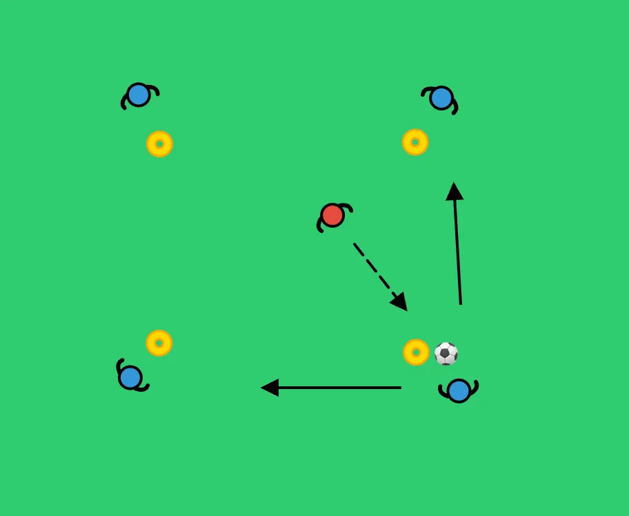4v1 Rondo — TacticsBoard