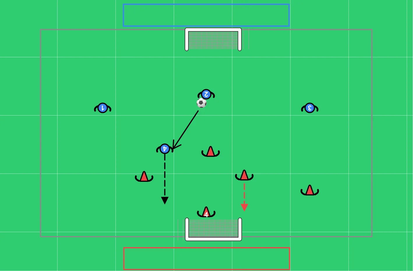 4v4 recovery zone game — TacticsBoard