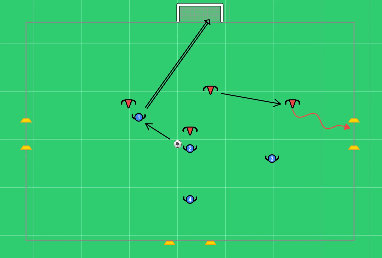 4v4 three goals — TacticsBoard