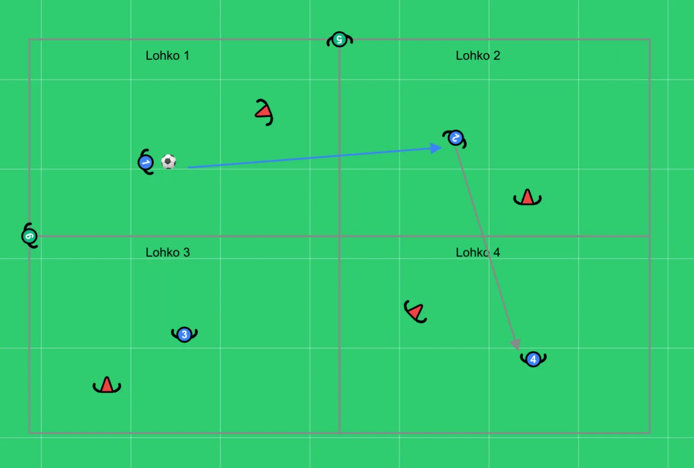Possession square — TacticsBoard