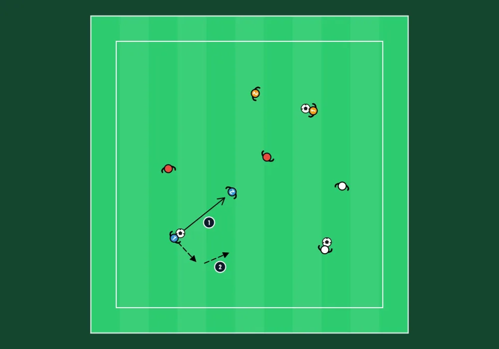 Apanhada com bola, TacticsBoard