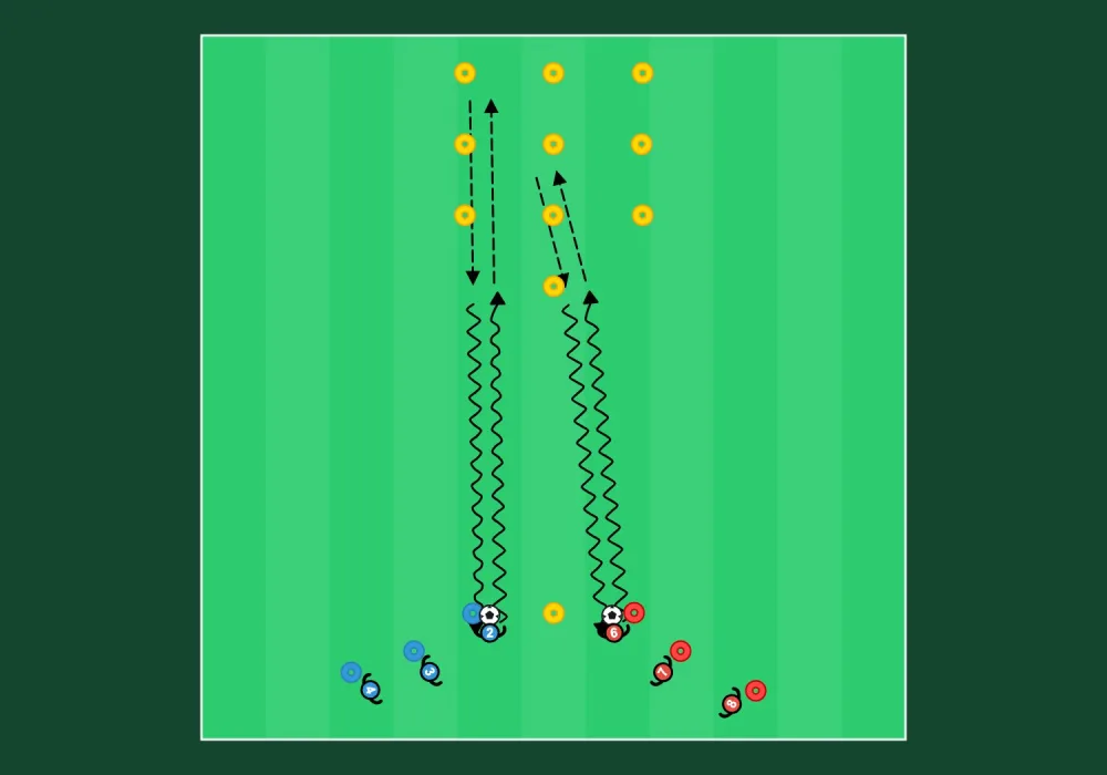 Jogo do galo, TacticsBoard
