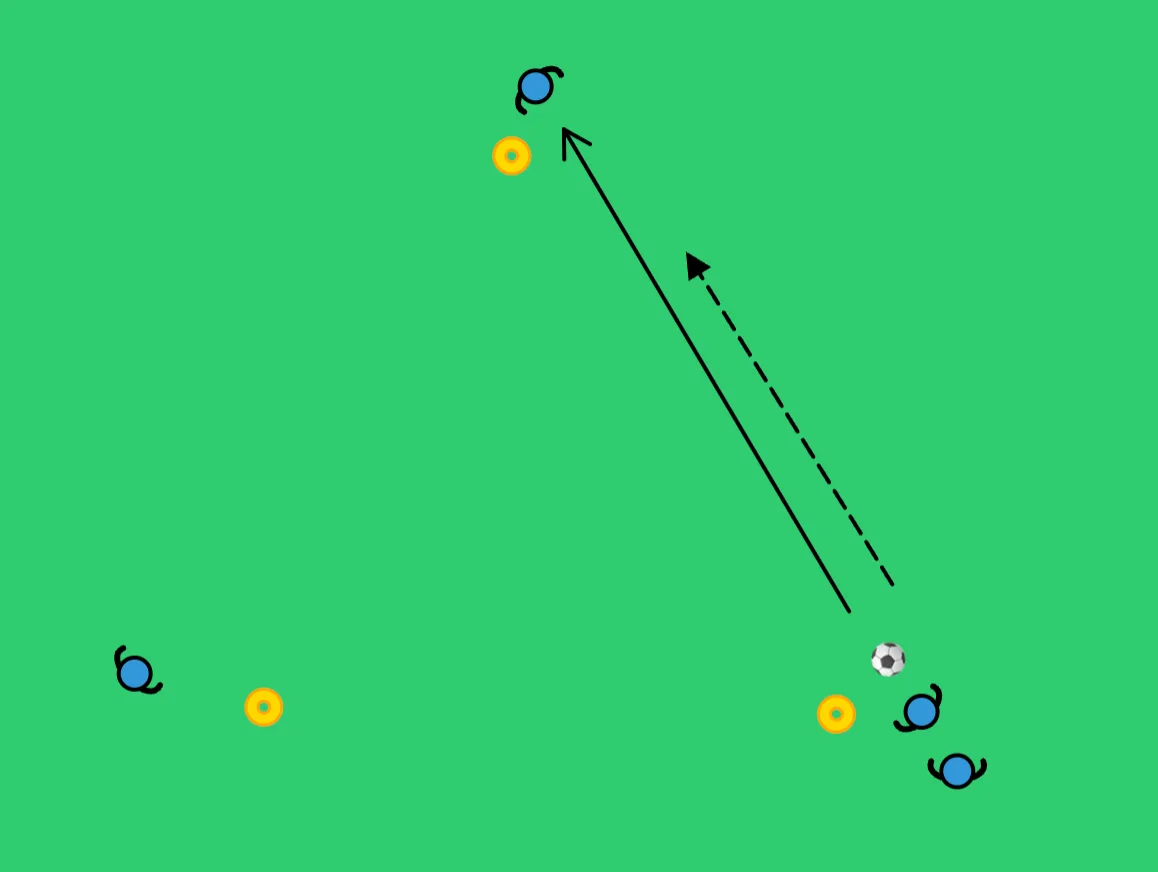 Passing triangle — TacticsBoard