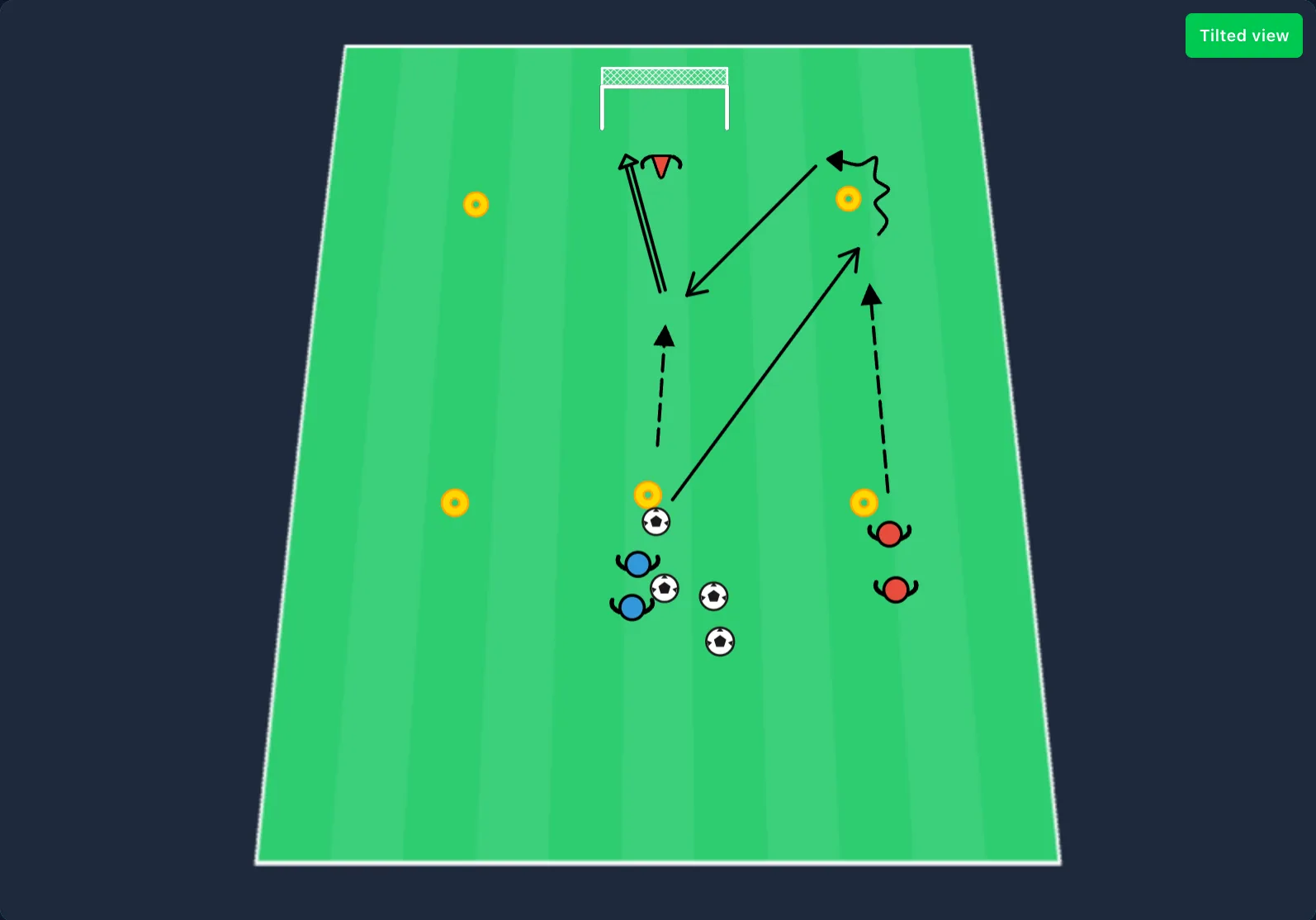 Three-dimensional goals in the tilted view