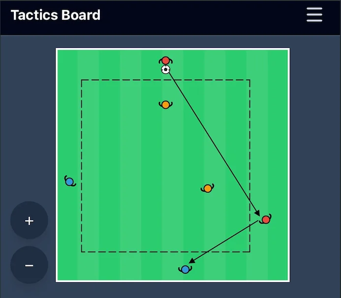 A 4v2 rondo and the zoom controls on a phone screen — TacticsBoard