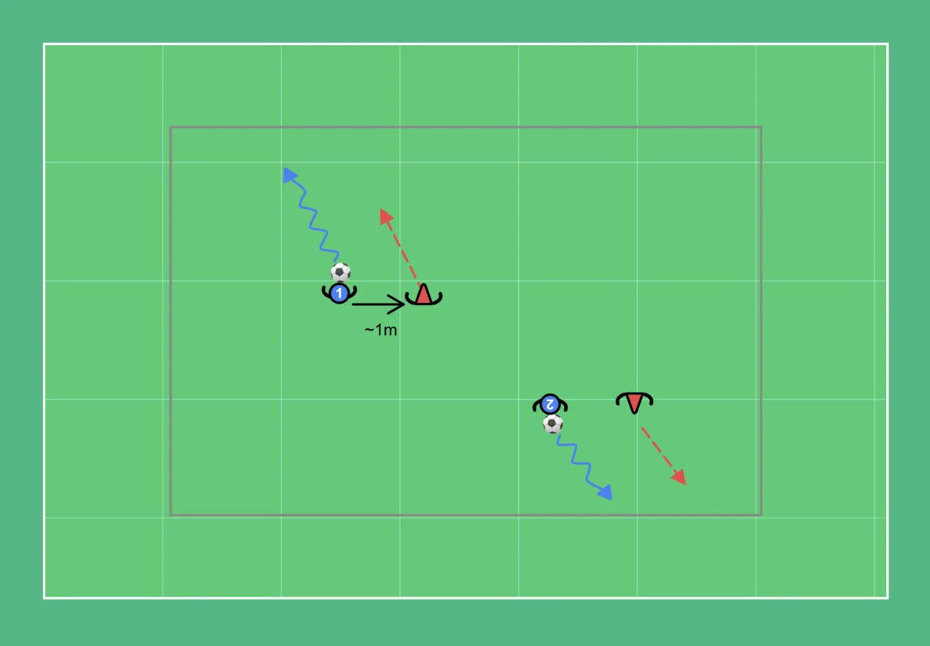 Shadow defending — TacticsBoard